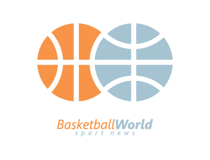 Basketball World 2022